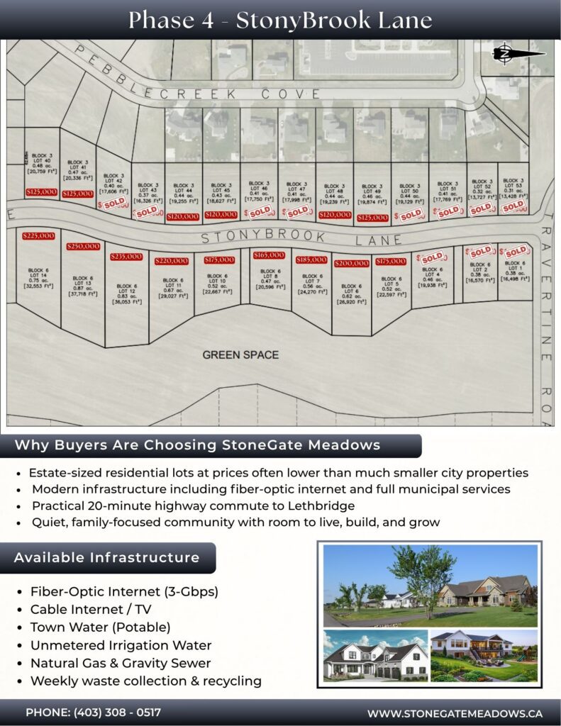 StoneGate Meadows Phase 4 lot map in Raymond Alberta showing StonyBrook Lane lots and walk-out basement options